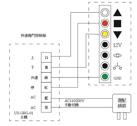 快速捲門接線圖-01