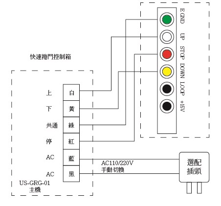 快速捲門接線圖-02