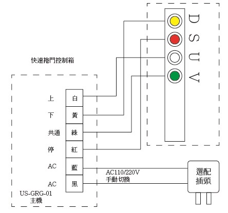 快速捲門接線圖-03